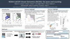 NOAA-CalCOFI_Ocean_Genomics_-NCOG-_Six_years_and_counting_-_Lampe_et_al.jpg