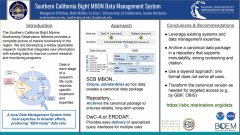 Southern_California_Bight_MBON_Data_Management_System_-_OBrien_et_al.jpg